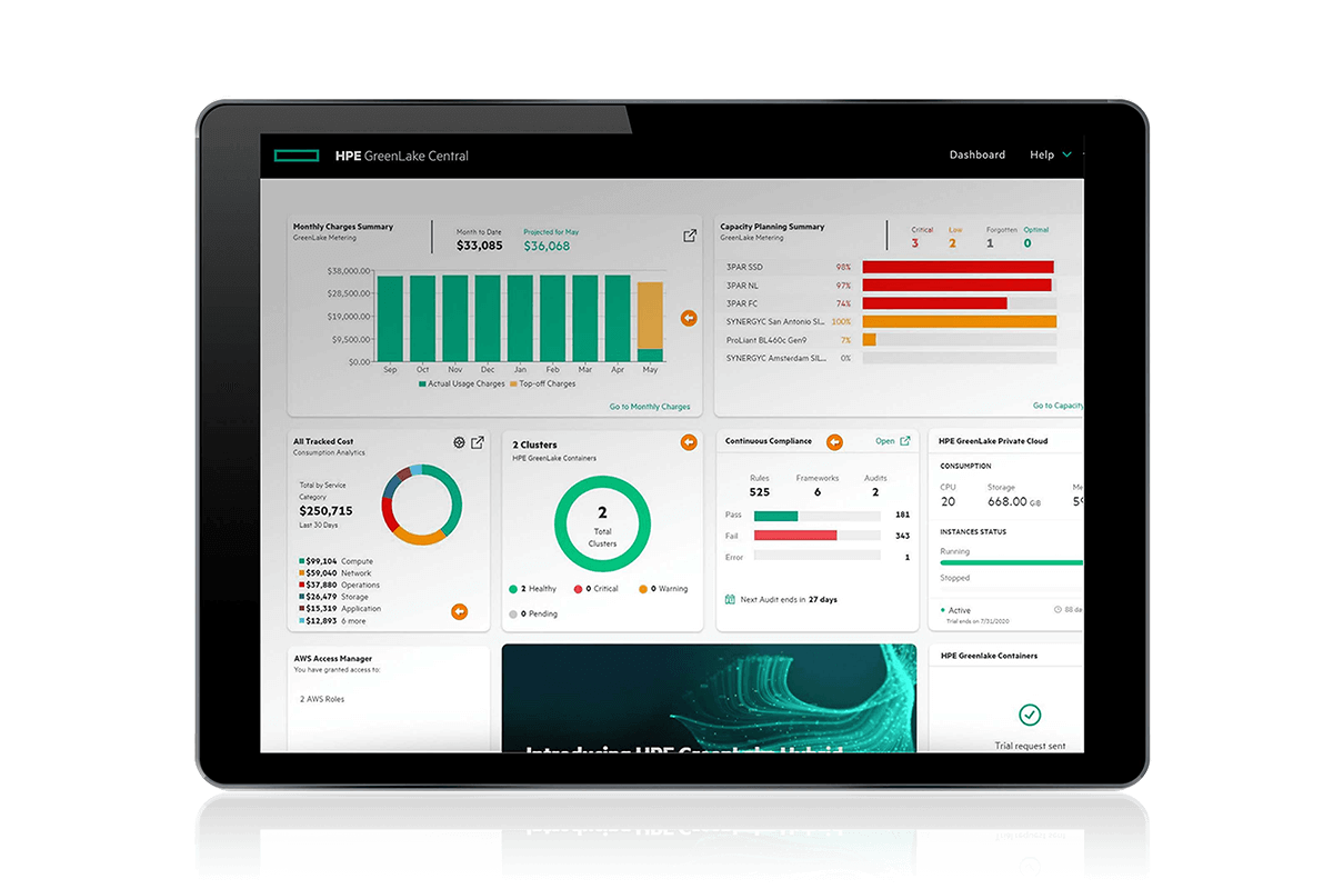 HPE GreenLake for compute